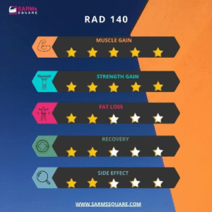 RAD-140 (Testolone) - Image 3